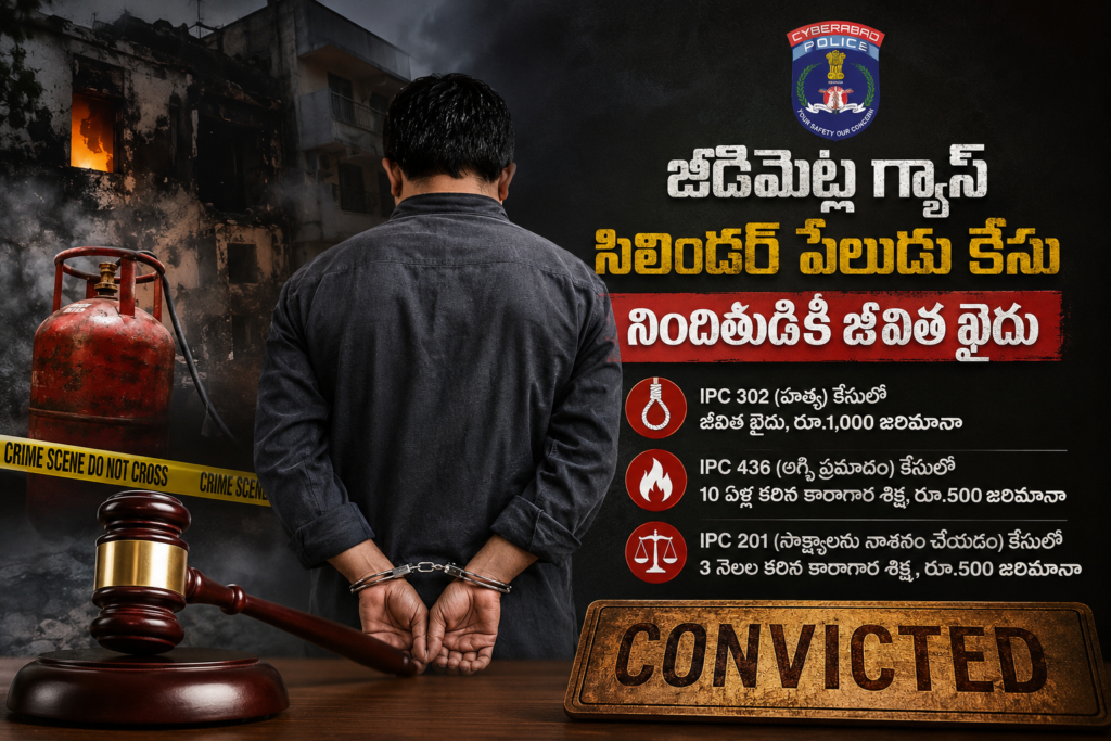 JEEDIMETLA : గ్యాస్ పేలుడు కేసులో నిందితుడికి జీవిత ఖైదు